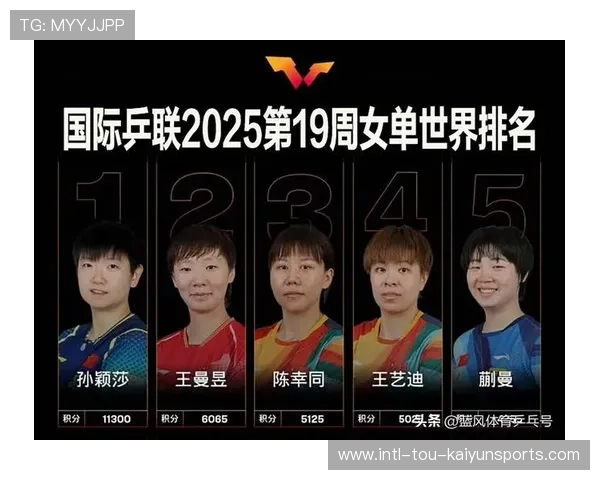 国际乒联最新世界排名：王艺迪重返前四 蒯曼向鹏下滑，国际乒联排行