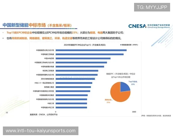 关键数据报告：对比结果明确